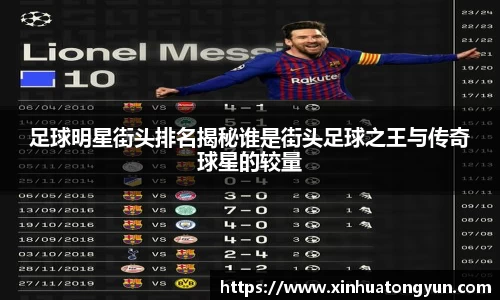 足球明星街头排名揭秘谁是街头足球之王与传奇球星的较量