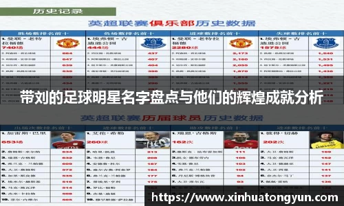 带刘的足球明星名字盘点与他们的辉煌成就分析